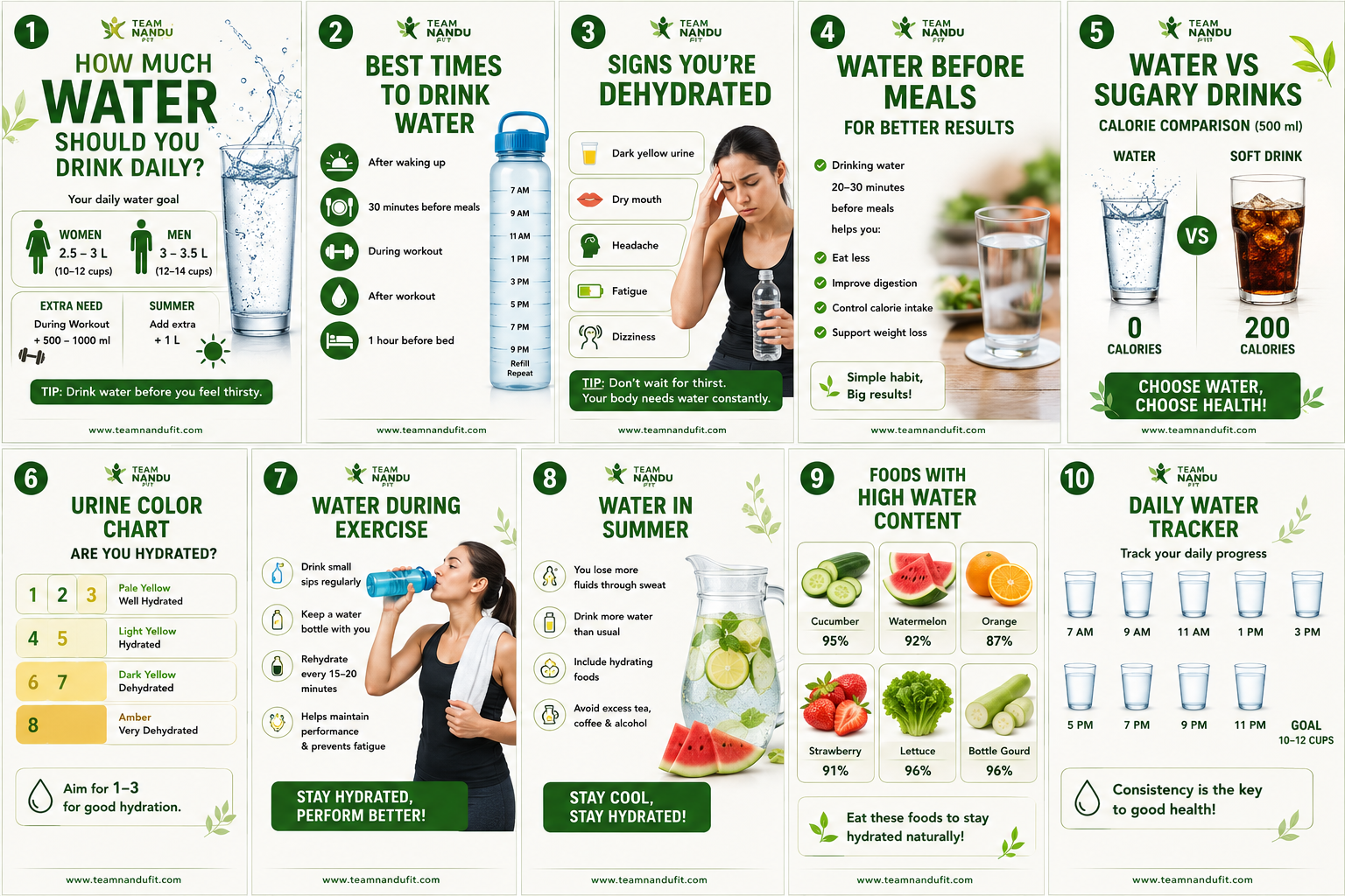 Healthier Week — 10 Days of Hydration